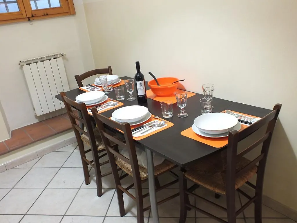Borgo San Lorenzo Apartment Florence 0*,  Italy